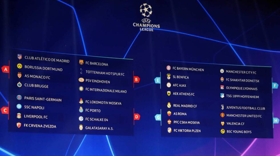 Después de simular el sorteo más de 50 millones de veces, así quedarían los grupos de la Champions