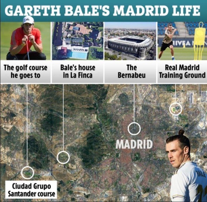 Bale no es dueño de la propiedad, sino que paga 11.140 euros al mes de alquiler.